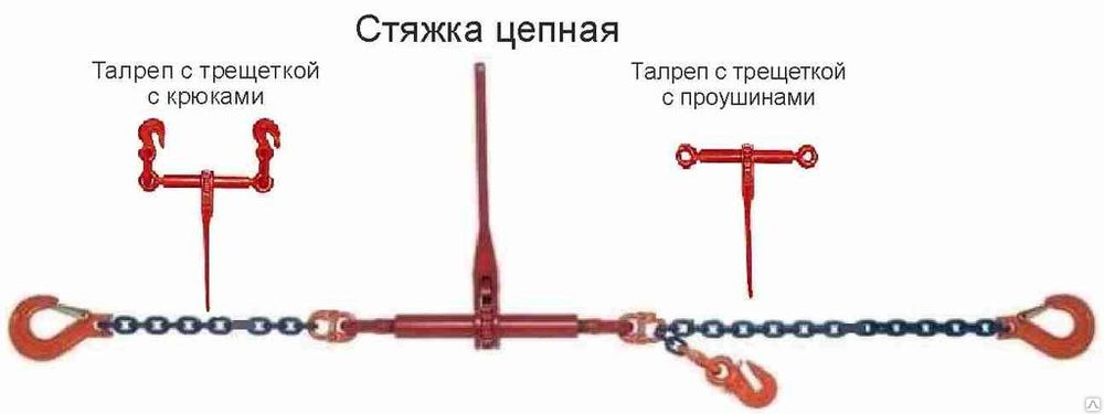 Стяжка цепная для груза